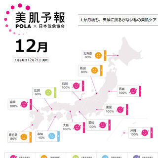 日本気象協会とポーラ、気象と肌のビッグデータを活用した美容情報サイト
