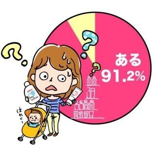 赤ちゃんの肌が敏感な理由 - ピジョンがスキンケアのポイントをアドバイス