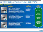 Altera、Intel 10nmプロセス採用SoC FPGAの開発を計画-TSMCとの協業も継続