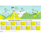 世界のバンジージャンプトップ21 - 世界一高い233mは日本からも近いあの地!