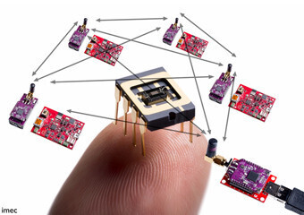 "スマートリビング"目指して研究を集中 - imecがTechnology Forumを開催 (1) imecが提唱する"直観的"なIoTとは?