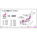 東京都も上位に! 70万以上のデータから導いた「美肌県」が決定