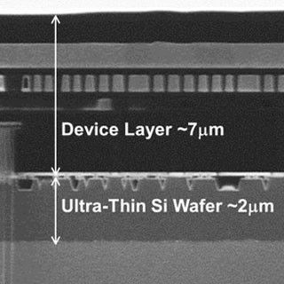 300mmウエハの超薄化においてDRAMの限界厚さは4µm前後 - 東工大など