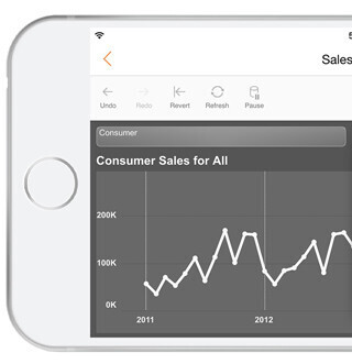 Tableau 9.2リリース - iPhoneアプリも提供開始