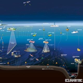地球最後の秘境・深海はどんな世界? - 超深海をめざす「しんかい12000」 (3) 実現に向けて始動! 最大の課題は「ガラス球」