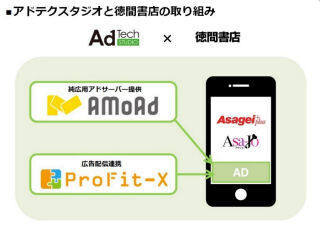 アドテクスタジオ、徳間書店とアドテクノロジー分野において業務提携