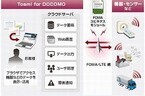 ドコモ、法人向けIoTクラウドサービス「Toami for DOCOMO」販売開始