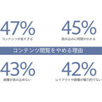 日本のミレニアル世代の8割はコンテンツの信ひょう性を疑わない