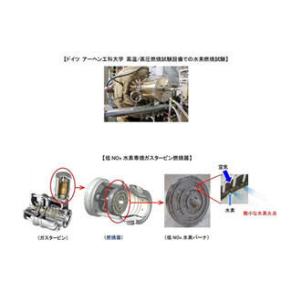 川崎重工、水や蒸気を用いずに低NOx燃焼が可能な水素燃焼技術を開発
