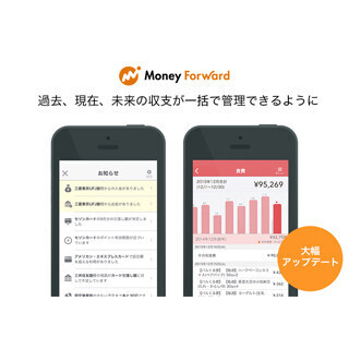 マネーフォワード、過去の支払い分析機能など"大幅アップデート"