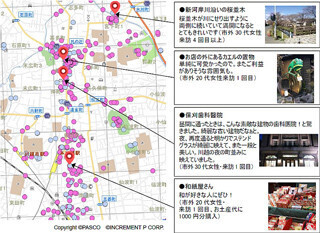 ビッグデータとリアルタイム記録を活用した自治体観光マーケティング