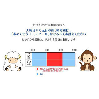 3キャリア、大晦日から元日の30分間「あけおめメール」控えるよう呼びかけ