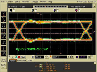 重要な短絡障害からの保護 - 過酷な車載環境におけるUSBインタフェース開発