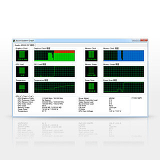 ELSA、さまざまな情報が取得できるNVIDIA製GPU向け管理ソフトウェア