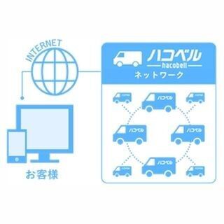 ハコベル、配送可能車両を小型トラック便、中型トラック便まで拡大