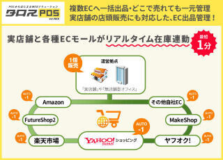 「タロスPOS」がYahoo!ショッピングとリアルタイムデータ連動