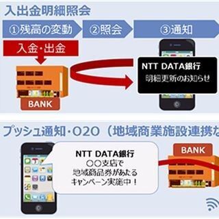 北陸銀行、NTTデータのスマホアプリ提供 - 残高確認が可能