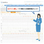 「tenki.jp」がリニューアル - SNSアカウントなしでも詳細情報の確認が可能
