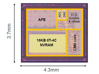 ノーマリーオフコンピューティングはIoT時代の必須技術となるのか? (4) ヘルスケアシステムの低消費電力化技術