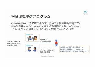 脆弱性報奨金の総額は600万円、サイボウズが2015年の振り返り