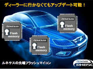 カーエレクトロニクスの進化と未来 (84) ルネサスのクルマ用半導体の戦略と戦術(後編)