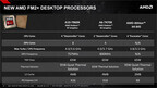 AMD、デスクトップ向けプロセッサにExcavator採用のAthlon X4 845など追加