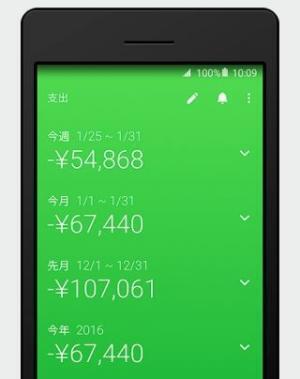 マネーツリー、Androidアプリのパブリックβ版リリース