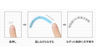 三菱電機、話した言葉を指でなぞった軌跡に表示する「しゃべり描きUI」