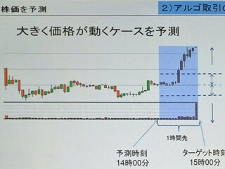 ディープラーニングの原理とビジネス化の現状 (7) 株の売買にディープラーニングを活用