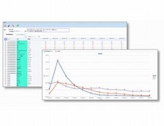 NEC、地域医療連携ネットワークサービス「ID-Link」を強化