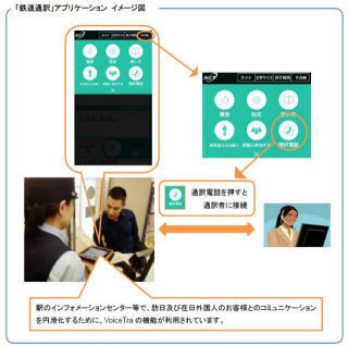 京急やNICT、タブレットを用いる多言語音声翻訳・電話通訳の実証実験