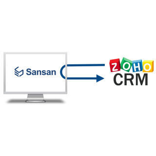 Zoho CRMとSansanが連携、CRMに名刺情報を移管可能に