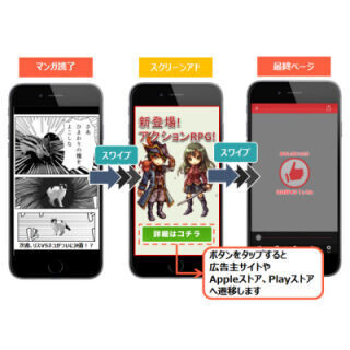 「AMoAdインフィード広告」と「少年ジャンプ+」が提携