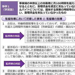 "ブラック企業"を重点監督、74%で法令違反 - 月200時間超の時間外労働も