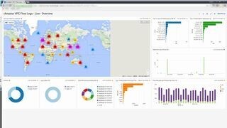 オージス総研、AWSの利用状況を監査支援するサービスを提供