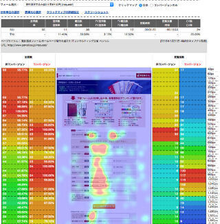 ペンシル、戦略的サイト分析ツール「スマートチーター17.0」を提供開始