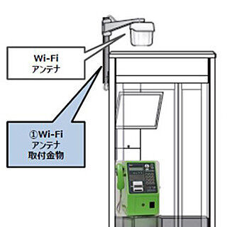 NTT東日本、電話ボックスの一部スペースを公衆無線LAN用に有料提供