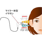 NEC、耳穴の形状によって決まる音響特性を用いた生体認証技術を開発