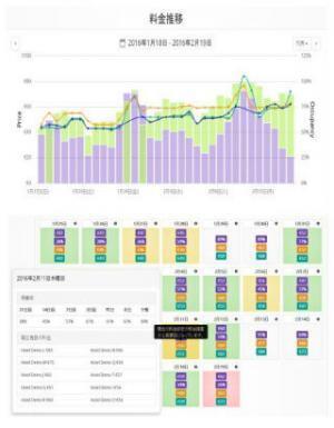 Booking.com、宿泊施設向けのクラウド・ソリューション「BookingSuite」