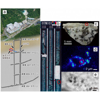 東大など、放射性元素を長期間隔離する技術に応用可能な固定機構を発見