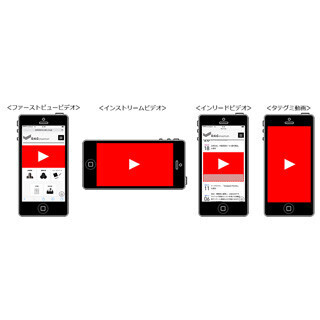 DAC、スマートフォン動画広告のPMP「Premium Video Market Place」を開始