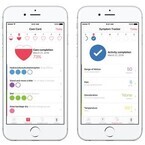 Apple、患者自身の健康状態を管理するアプリ用フレームワーク「CareKit」