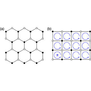 理研、ディラック電子系における金属-絶縁体転移の普遍性を「京」で実証