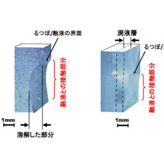 東北大ら、溌液るつぼで安価･高品質な直径200mm単結晶シリコンの製造に成功