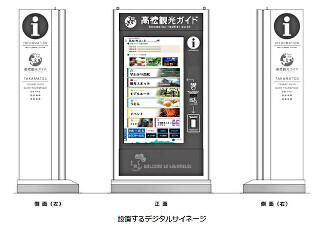 高松市にWEBサイトと連携した観光情報発信デジタルサイネージ - NEC