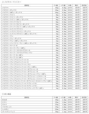 JT、たばこを値上げ - 「メビウス」35銘柄、「わかば」「エコー」なども