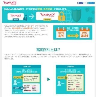 Yahoo! JAPANサービスが常時SSL化へ