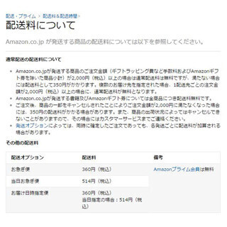 Amazonがついに全商品送料無料を終了 - 2,000円未満で配送料350円