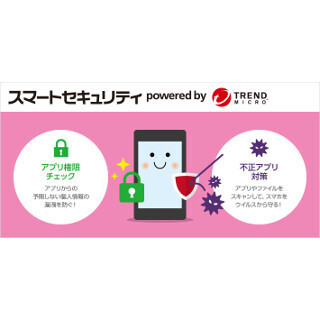 ソフトバンク、Nexus 6P向けにトレンドマイクロのセキュリティサービス