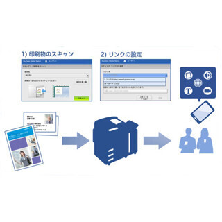 富士ゼロックス、営業効率向上のクロスメディアコンテンツ作成サービス提供